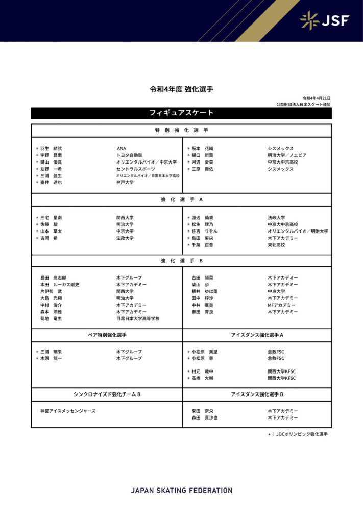 除此之外，泽林斯基已经决定不与那不勒斯重新探讨续约事宜，他即将与国米就自由转会达成协议，但是他会留在那不勒斯结束本赛季，除非国米愿意在冬窗向那不勒斯支付一大笔赔偿费，然而目前国米并没有这么做的打算。